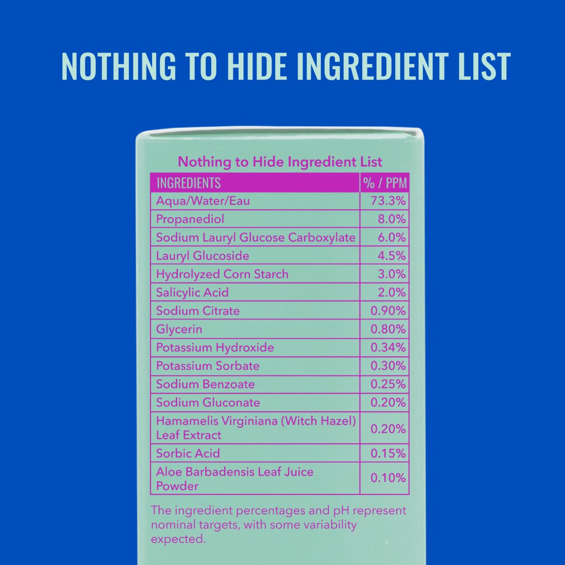 acne-foaming-cleanser-s5 zb_p.jpg